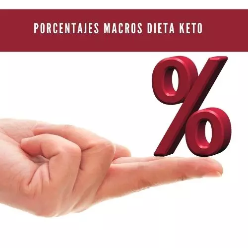 Porcentajes Macros Dieta Keto